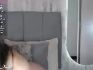 amanda_woods_ on Chaturbate 