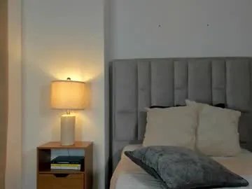 Freechat julianagreyx on Chaturbate