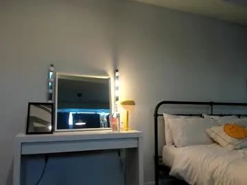 Group leo_wildd on Chaturbate